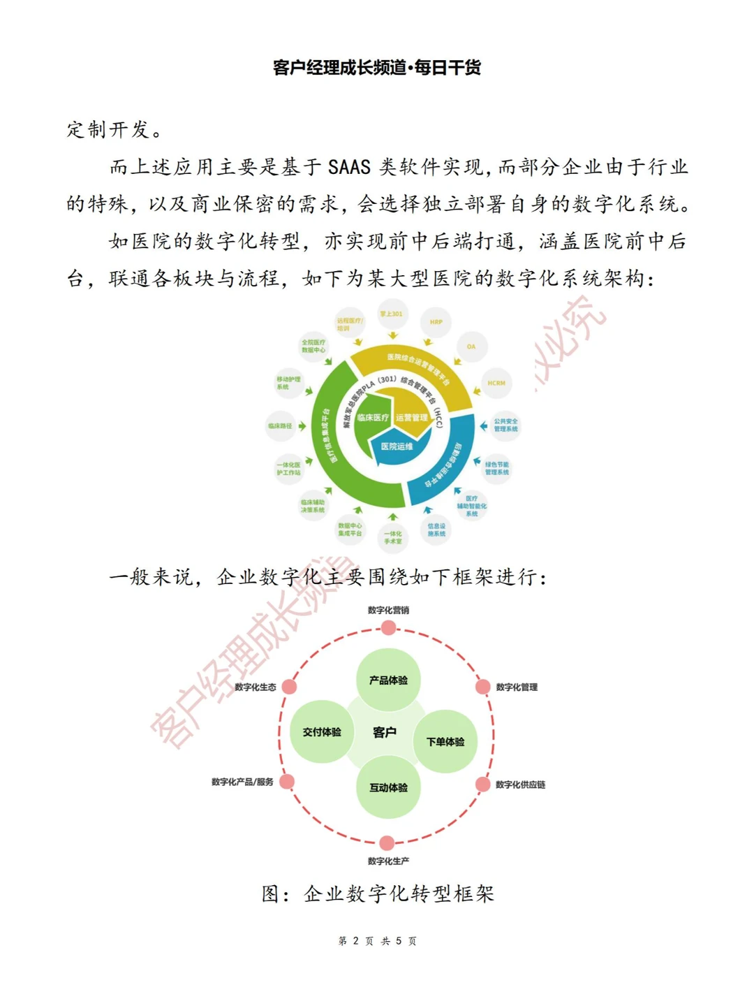 赋能企业数字化转型的营销思路与案例