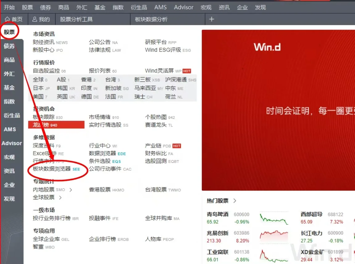 如何查找行业数据【行业均值】？