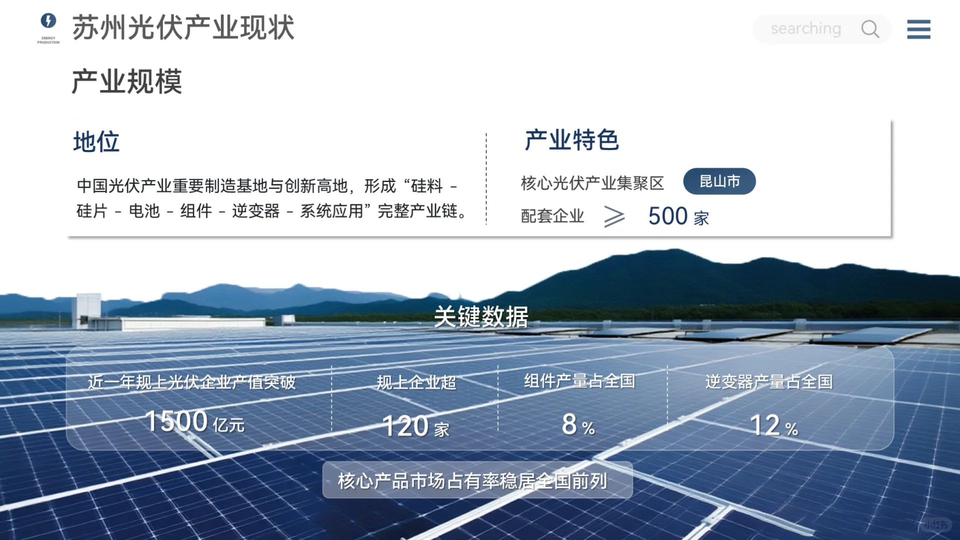 光伏行业现状分析 PPT