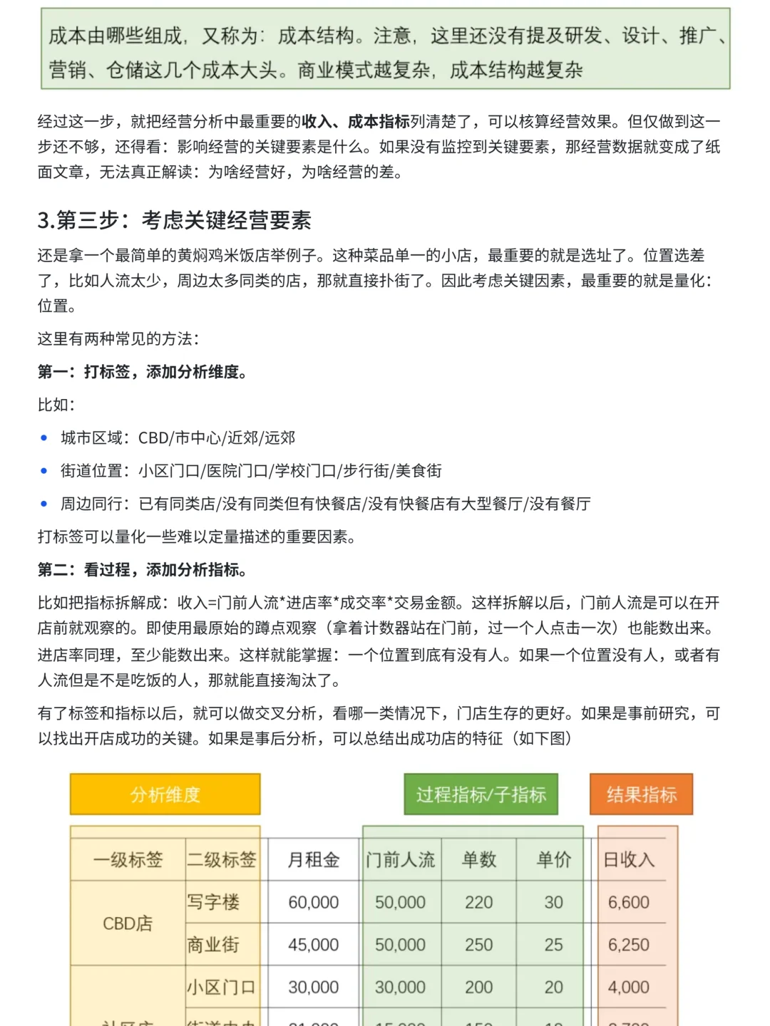 如何搭建经营分析指标体系与看板？
