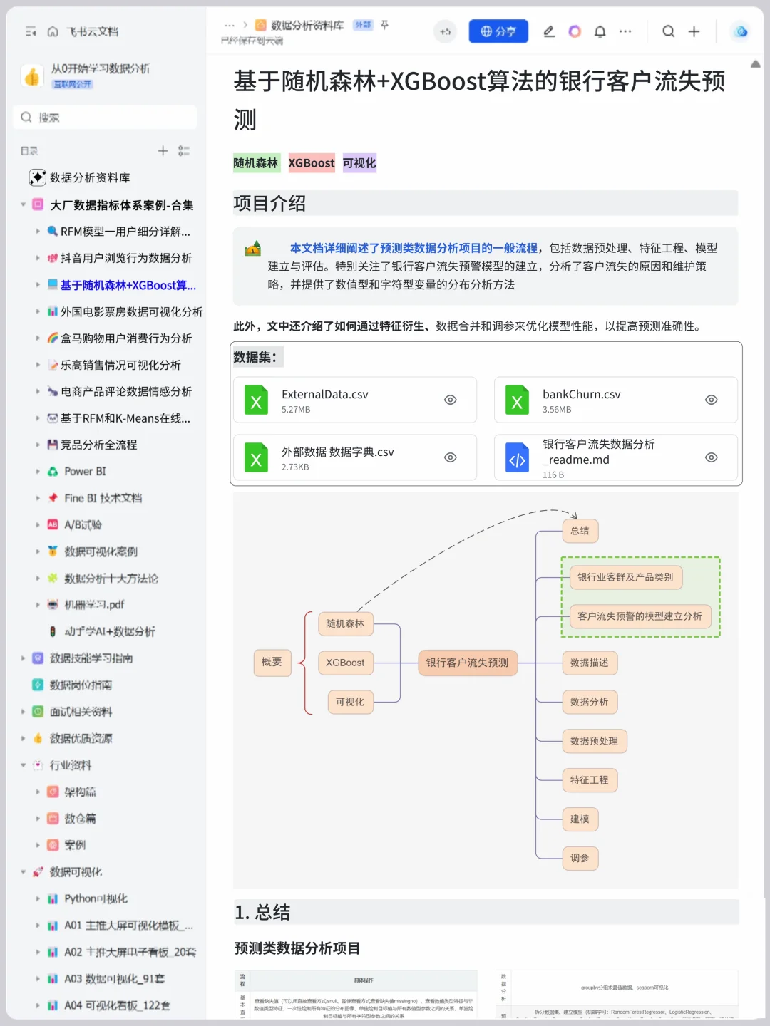 基于 XGBoost+随机森林银行客户流失预测