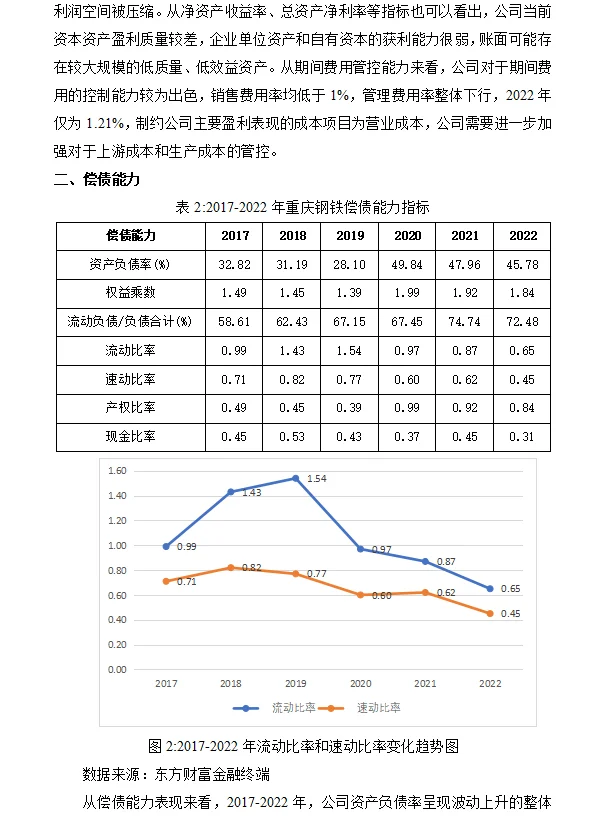 重庆钢铁财务分析报告