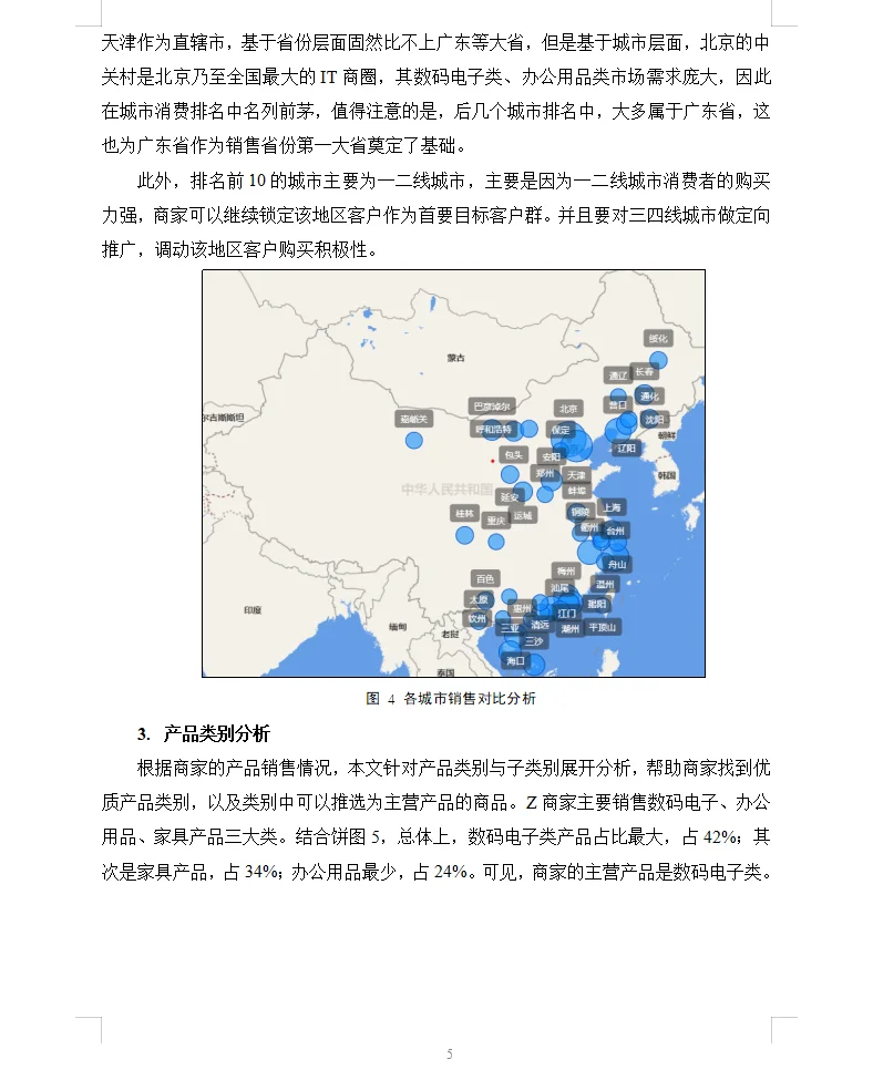 哇去,这篇商务数据分析与应用论文太秀了吧