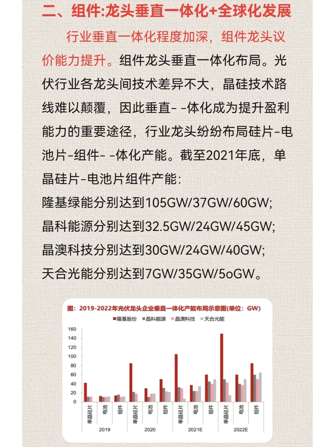 一分钟读懂光伏行业（二）中游
