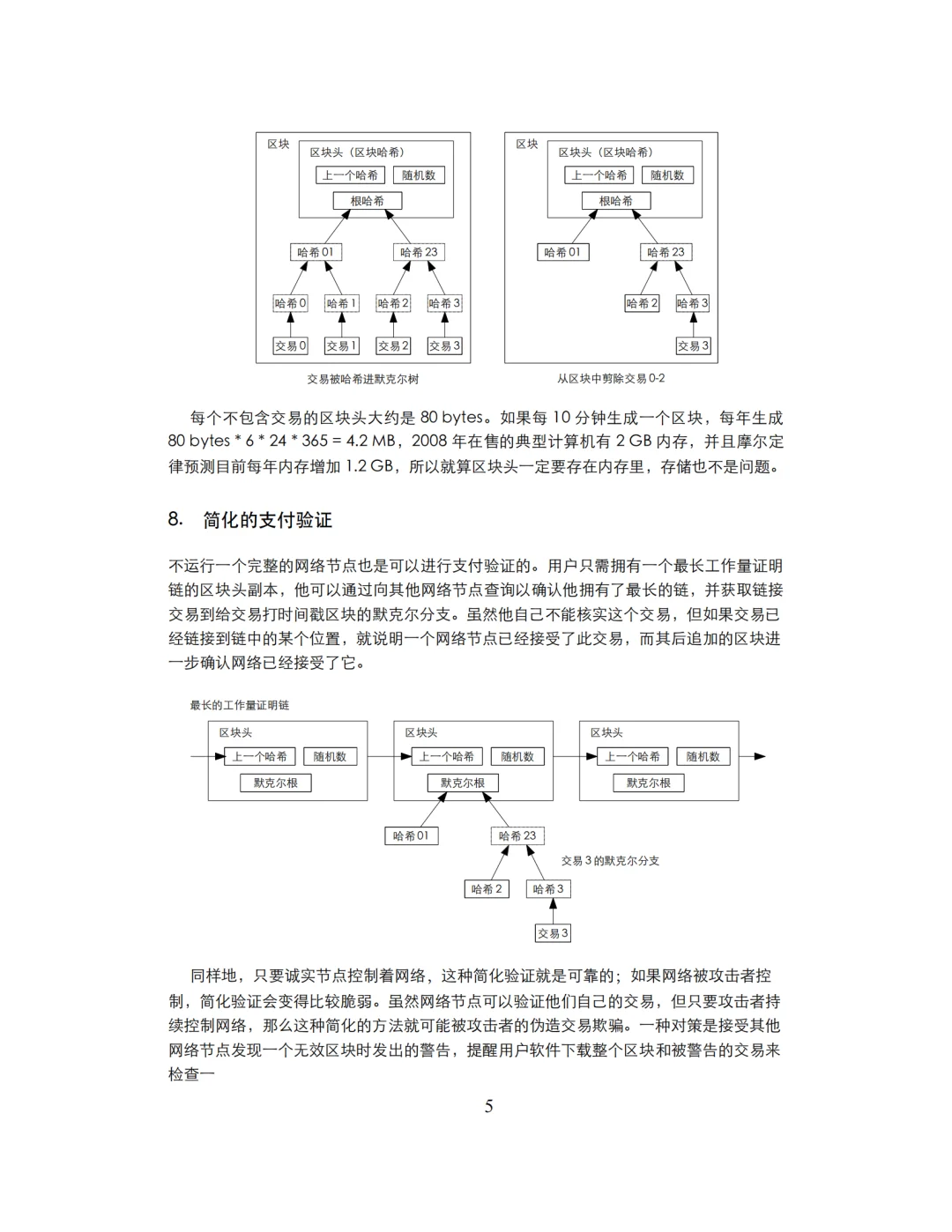 《比特币白皮书中文正式版》