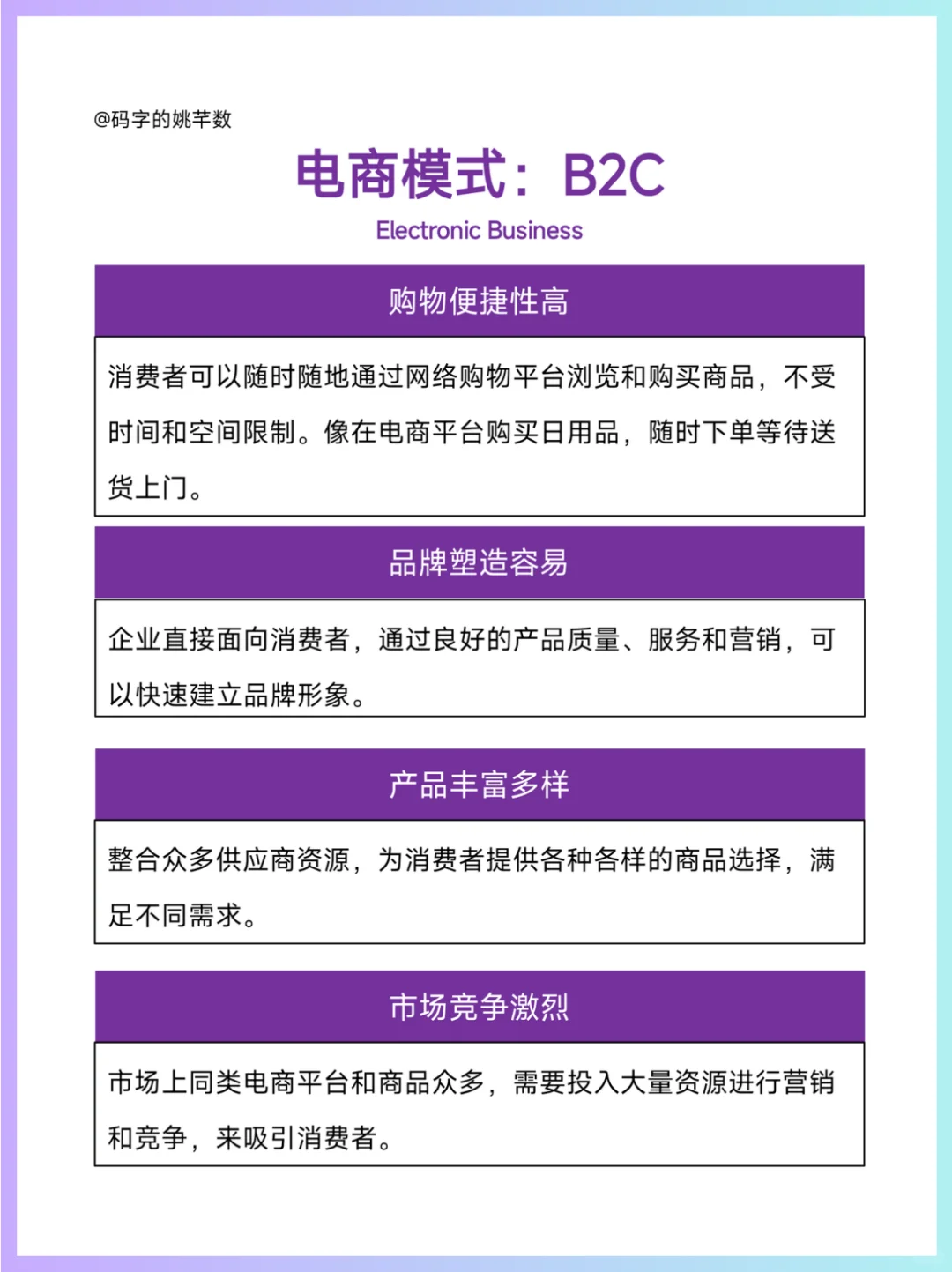 ?一文读懂 B2B、B2C、C2C 电商模式