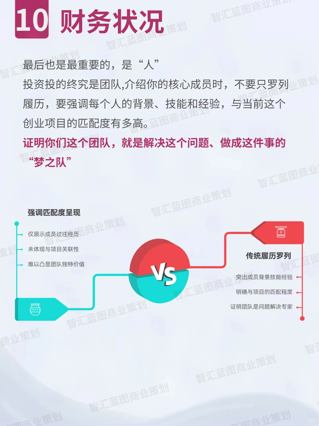 融资成功率90%的BP，秘密就这10条！