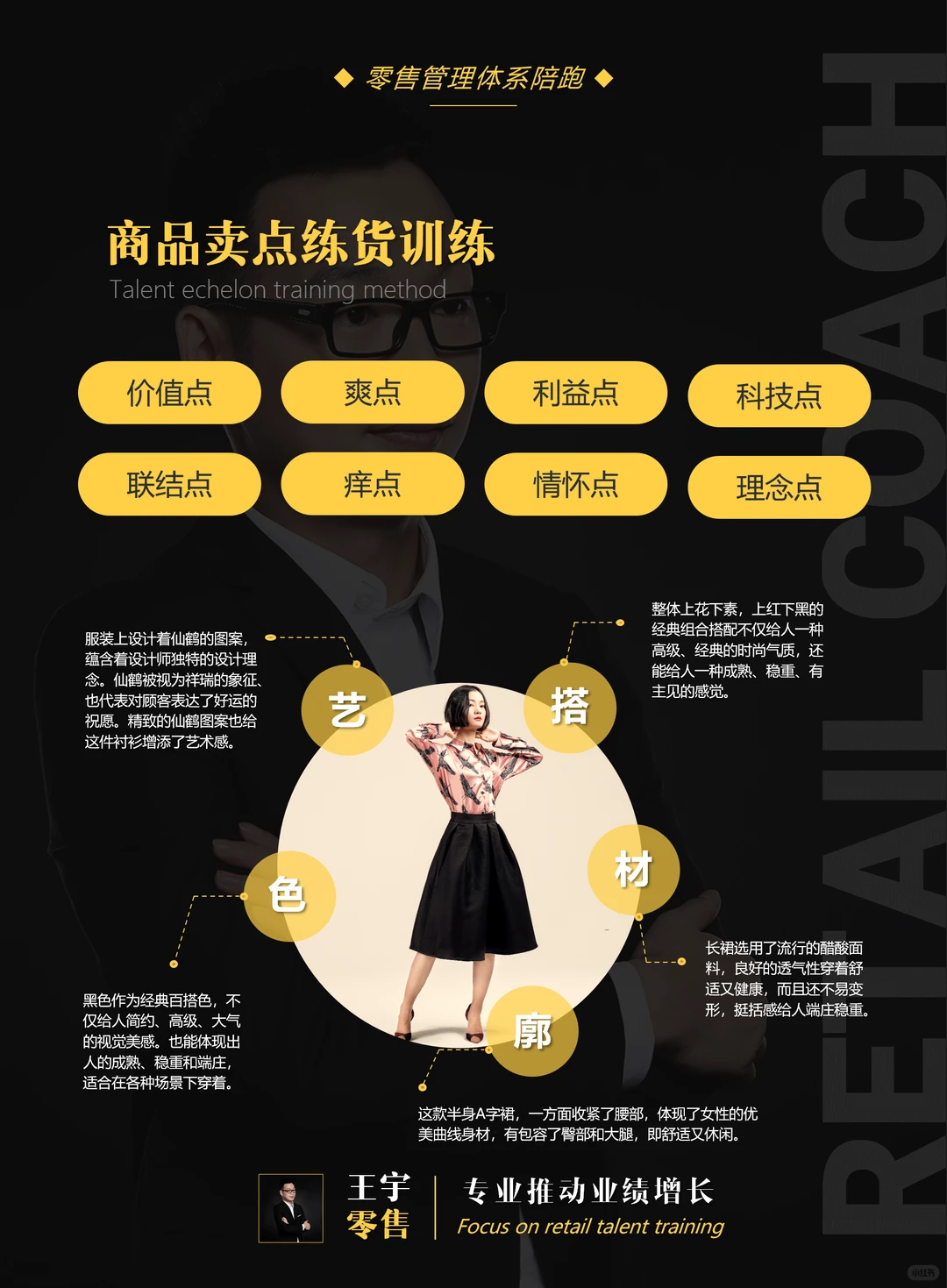 90天保姆式业绩增长陪跑，八大策略56项动作