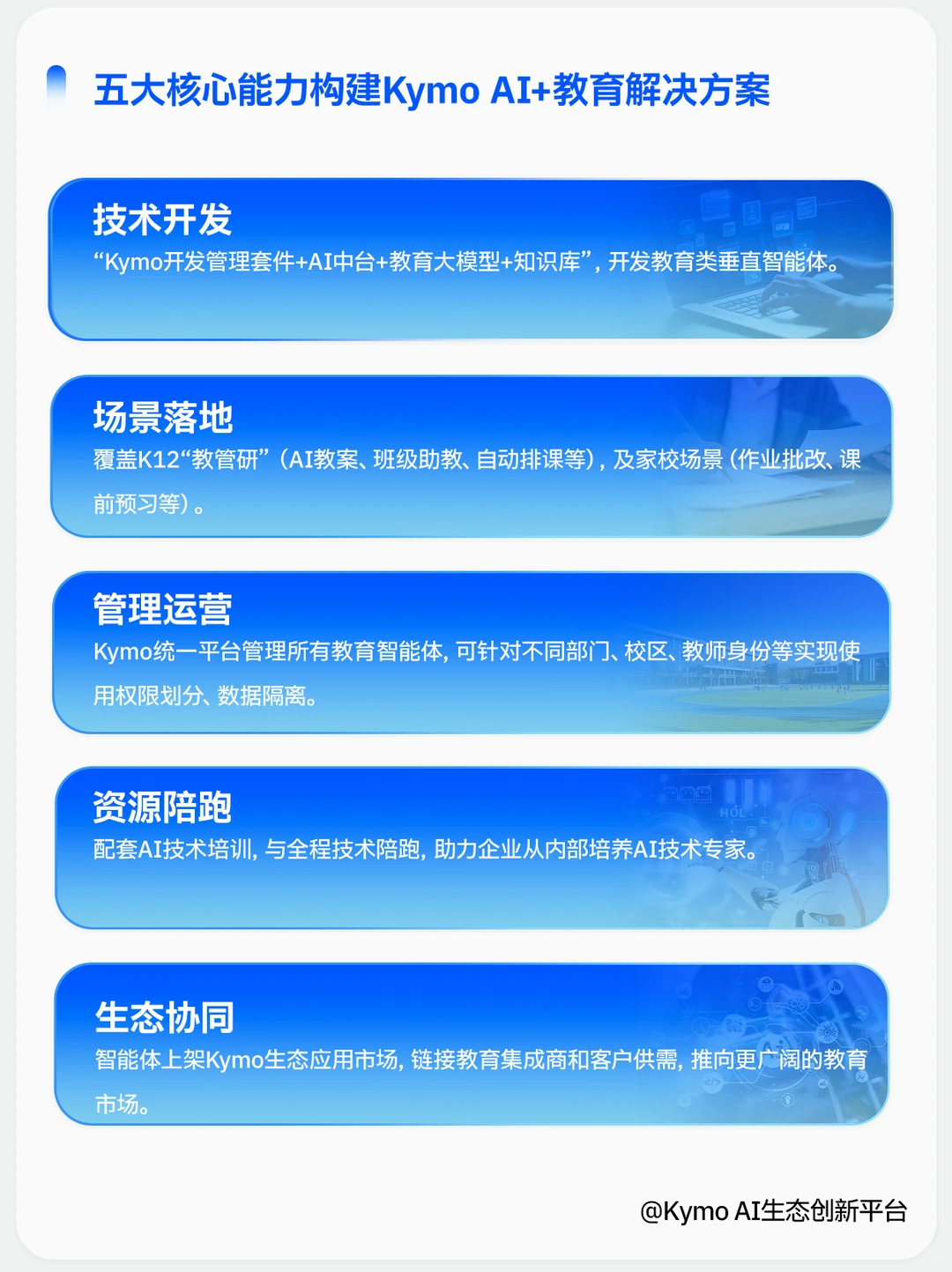 教育行业AI解决方案！教育AI转型必看！