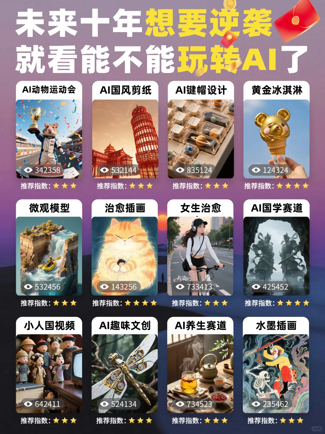 未来十年想要逆袭？先学会玩转AI商业赛道！