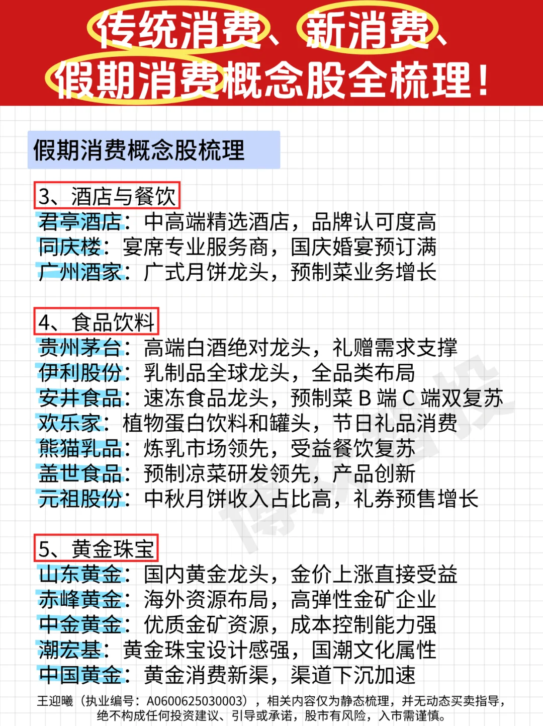传统消费、新消费、假期消费概念股全梳理！
