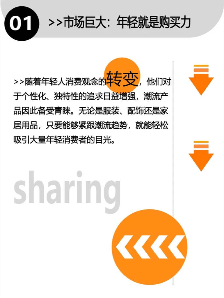 年轻主理人,创业首选潮流赛道