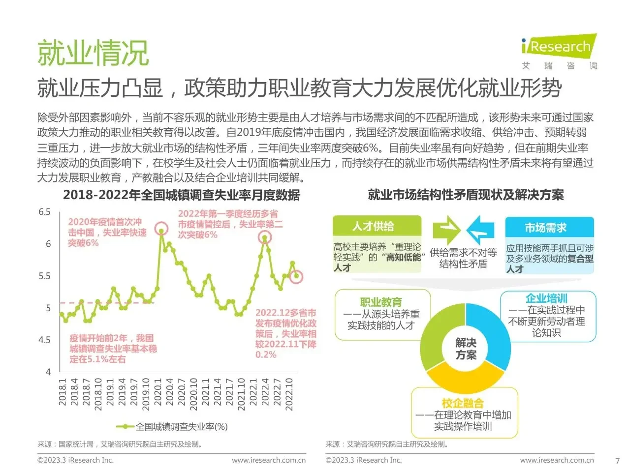 56页报告读懂 | 中国教育行业需求洞察