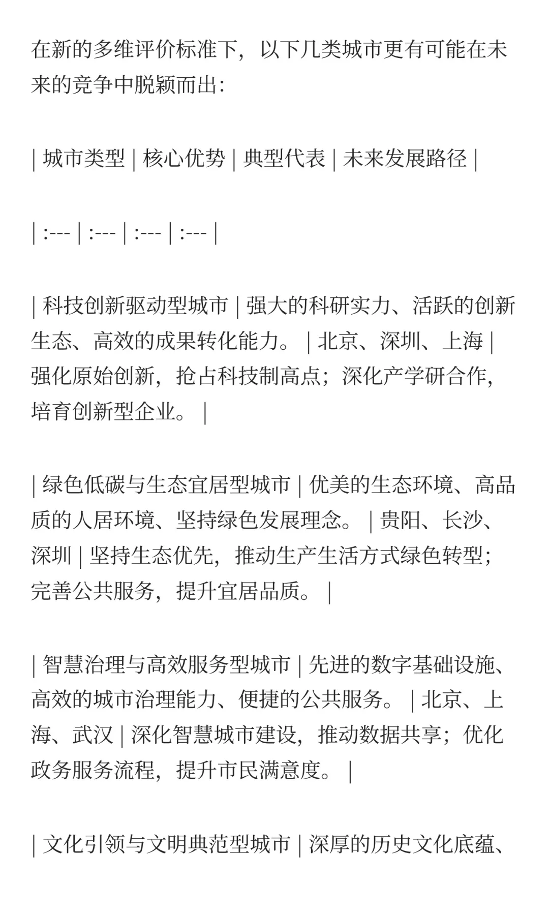 《城市综合发展指数报告2025》解读与未来