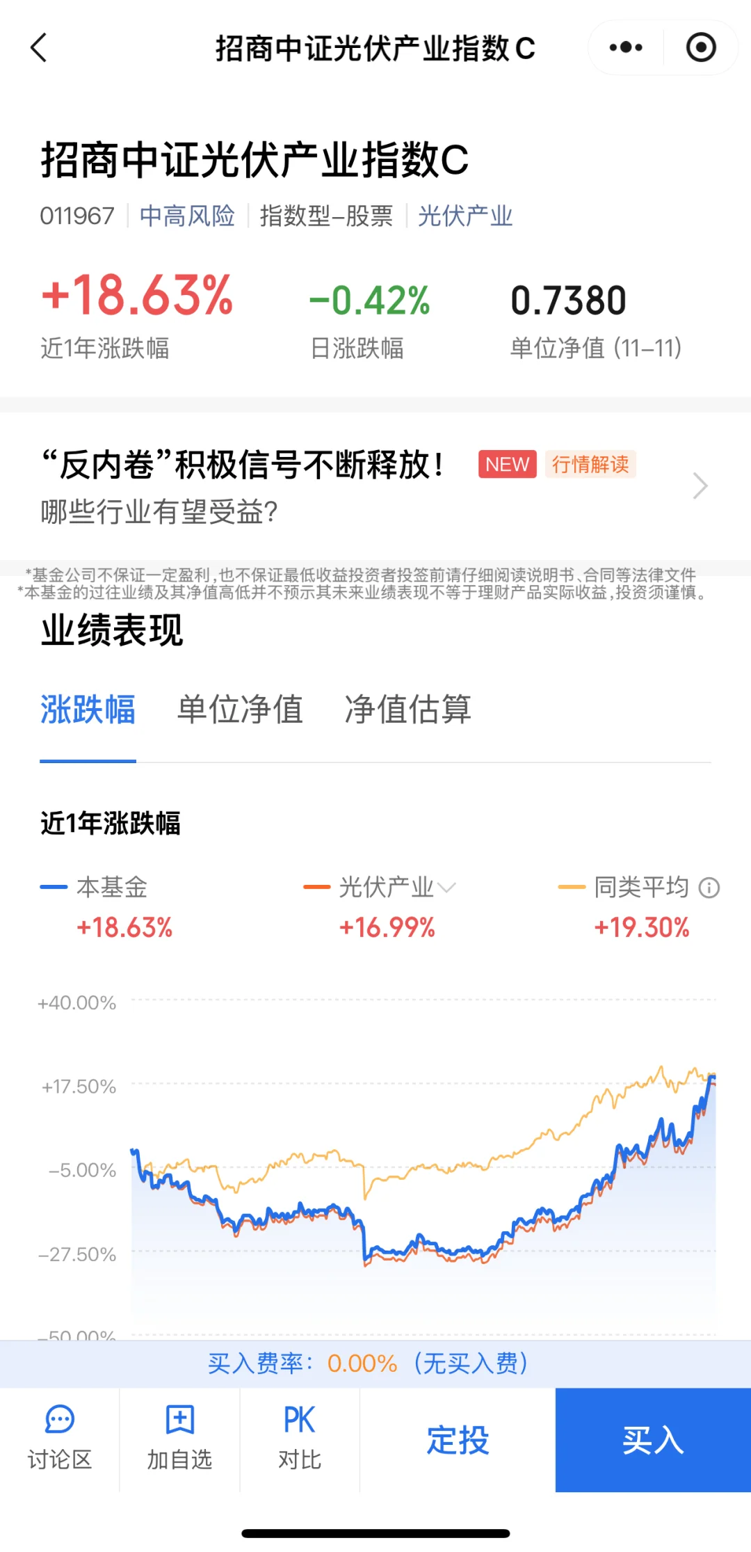 光伏暴力反弹62%!还能不能买