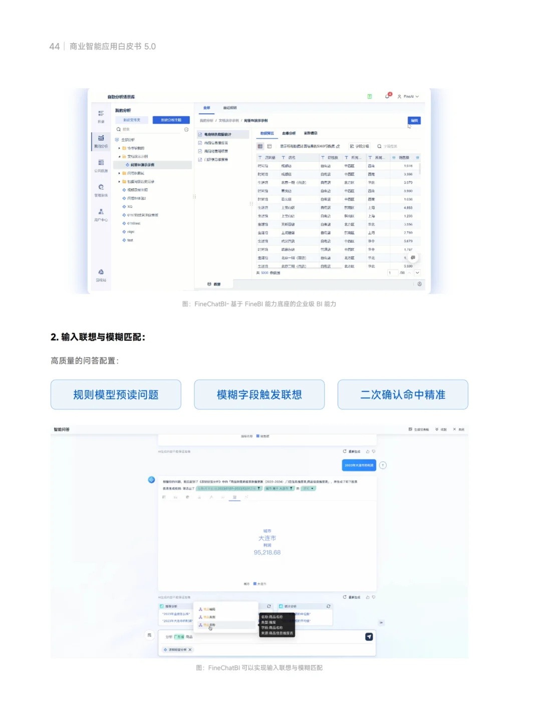 看完《商业智能白皮书》，数据分析你就牛