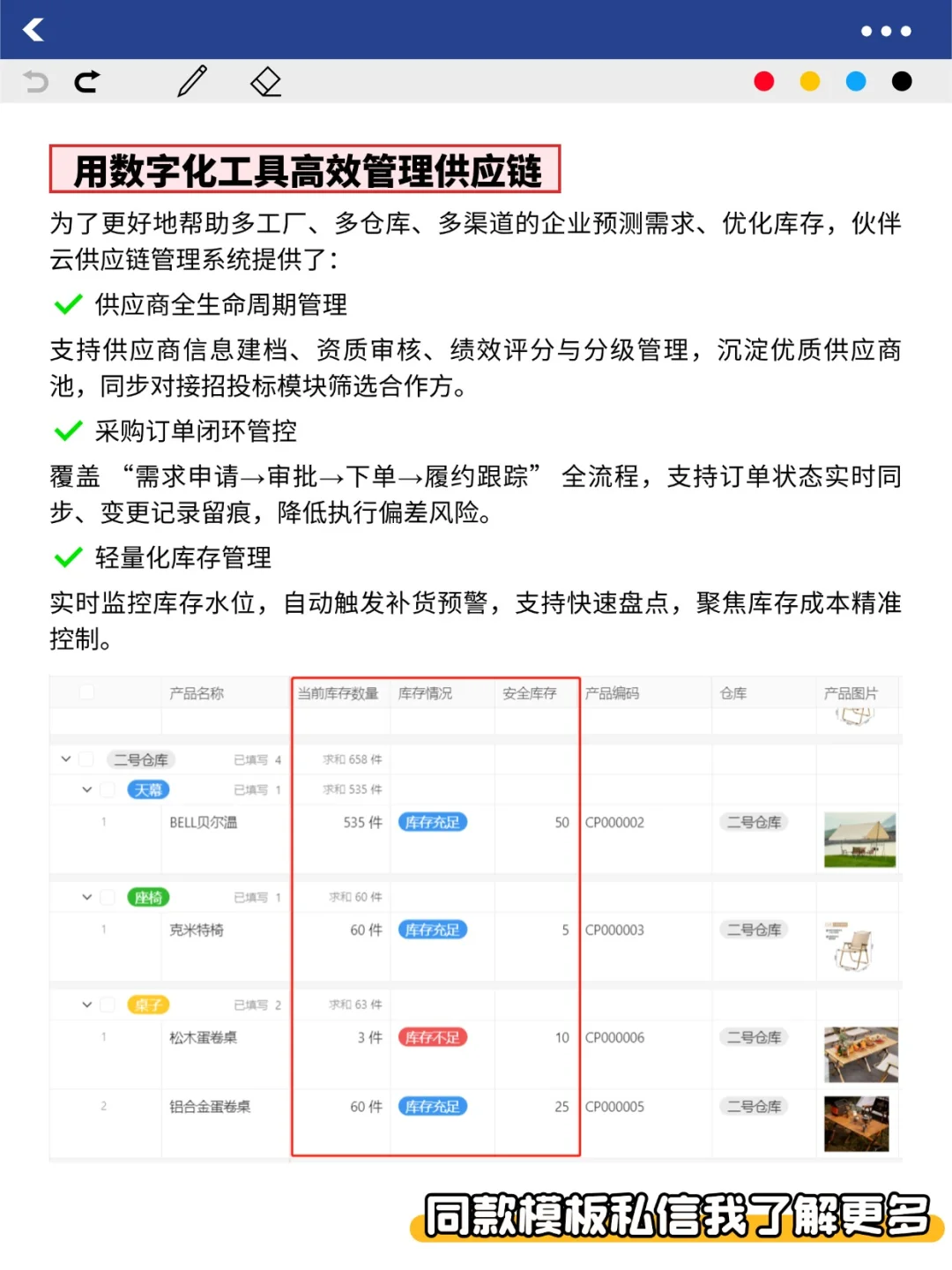 一文搞懂供应链管理的核心！建议点赞收藏