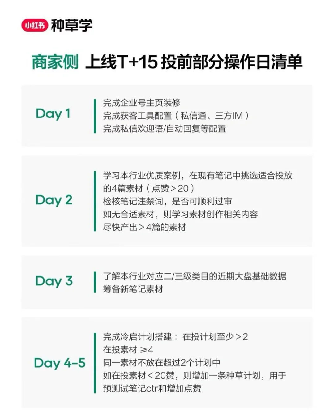 ?行业标杆案例