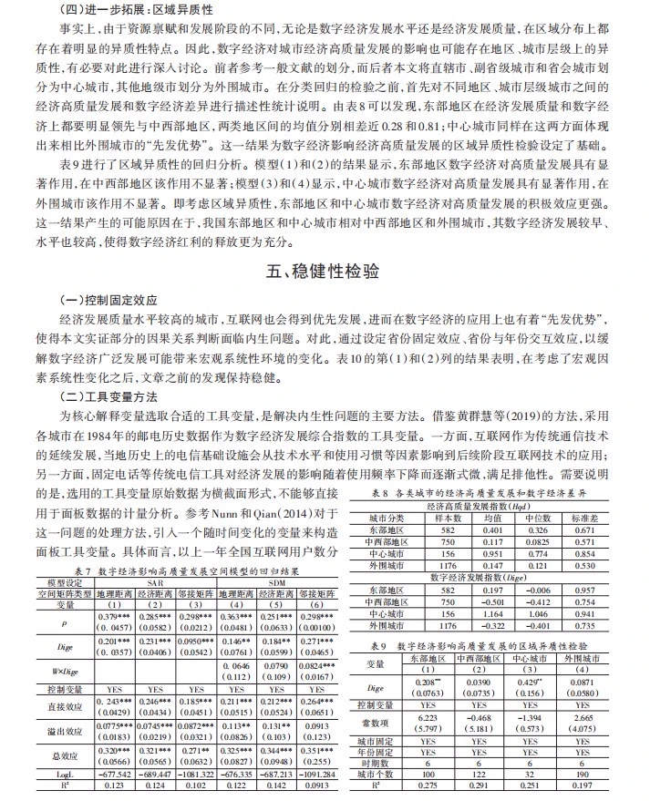 顶刊实证研究,数字经济隐藏红利被发现了!
