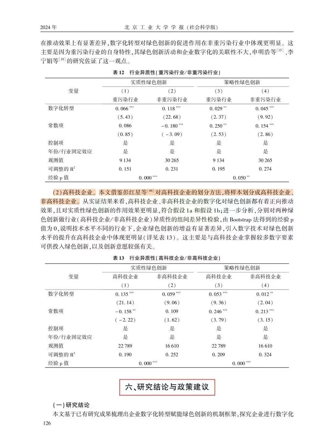 导师:不会做实证的去死磕这篇啊!!!