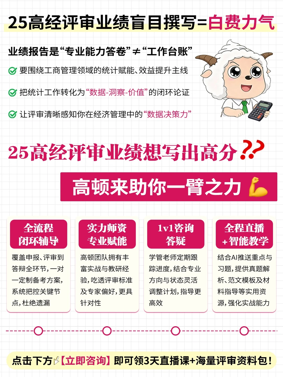 高经评审业绩报告?这么写评审直接被惊艳