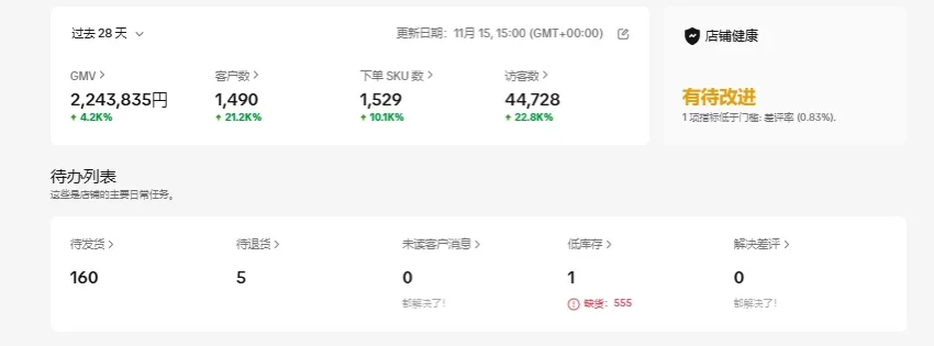 日区tK干的好焦虑，有没有一起抱团交流的