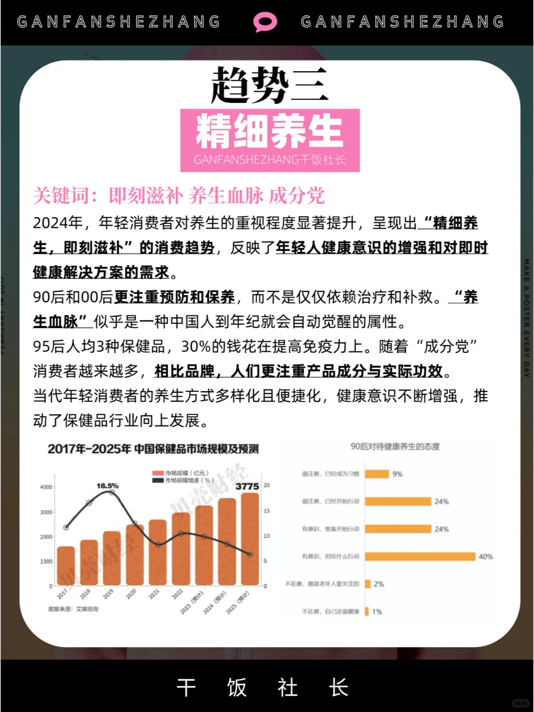 年轻人消费习惯新变化！中国青年消费趋势