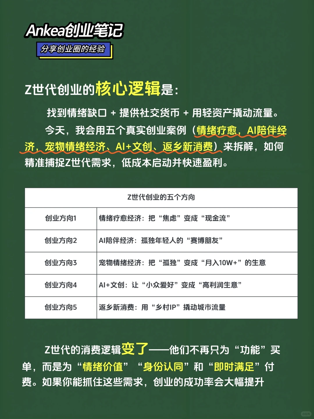 年轻人的创业风口，这五个赛道你可以试试