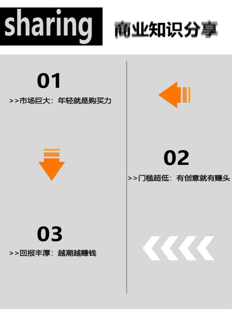年轻主理人,创业首选潮流赛道