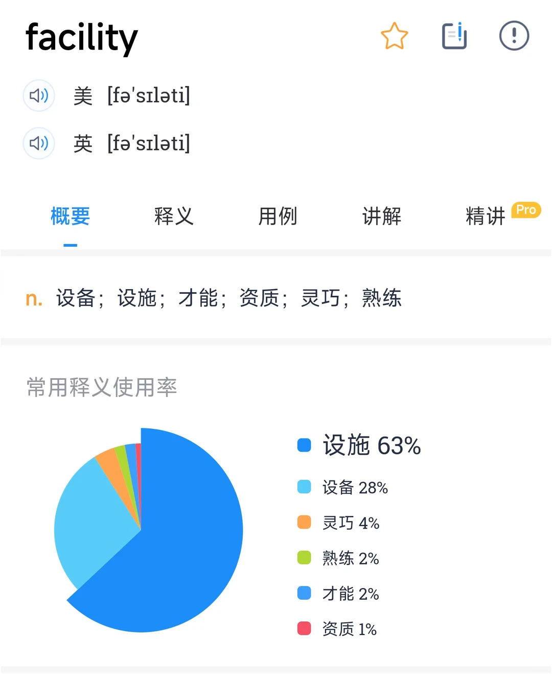 ?城市发展词in English