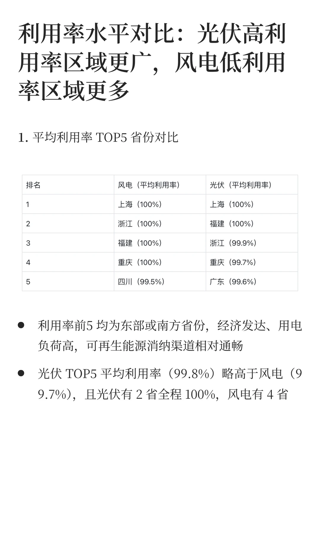 2025风电与光伏利用率分析-东高西低中波动