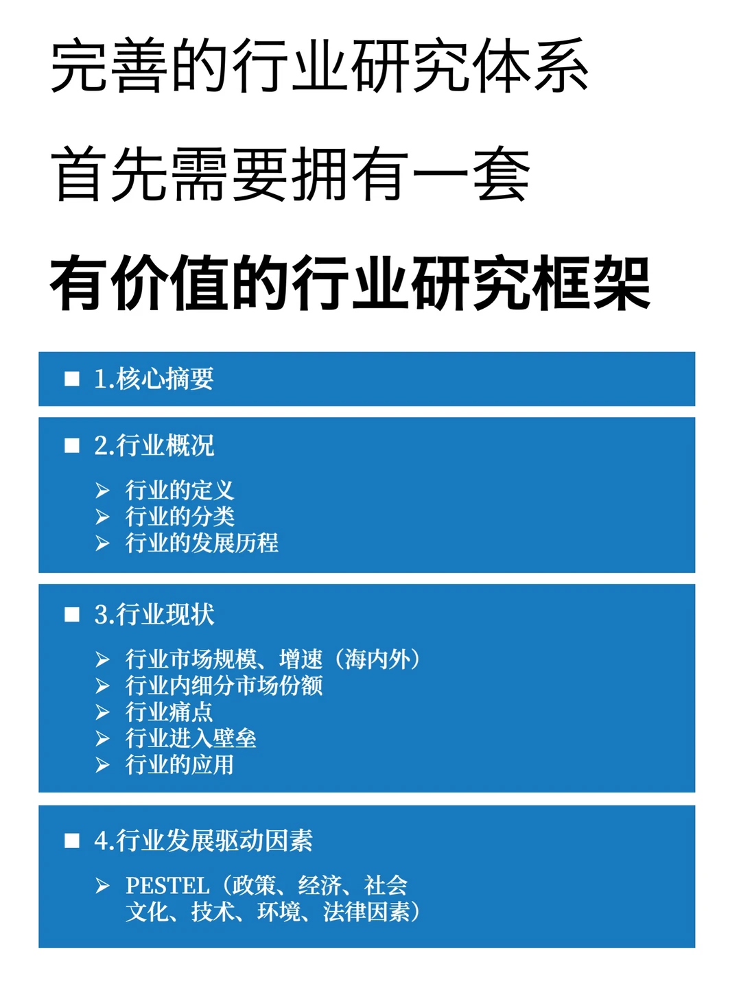 如何才能高质高效地研究一个新行业?