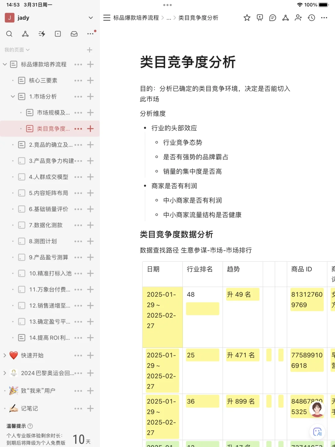 2025天猫爆款sop 市场分析篇