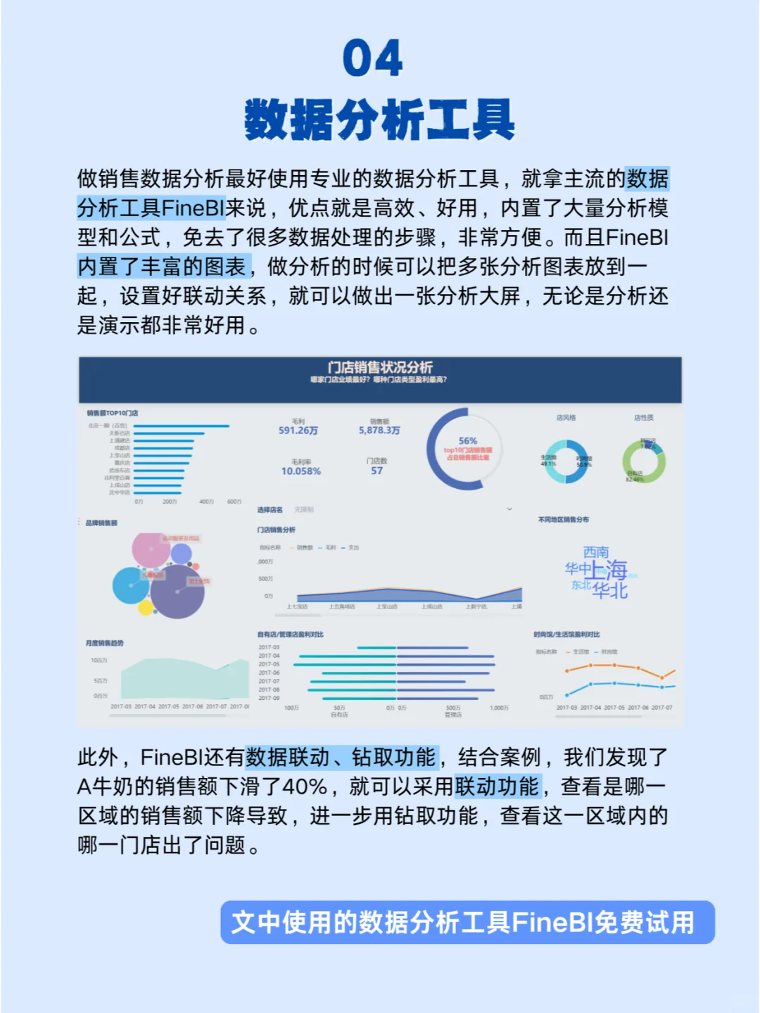 怎么做销售数据分析❓3个分析角度搞定❗