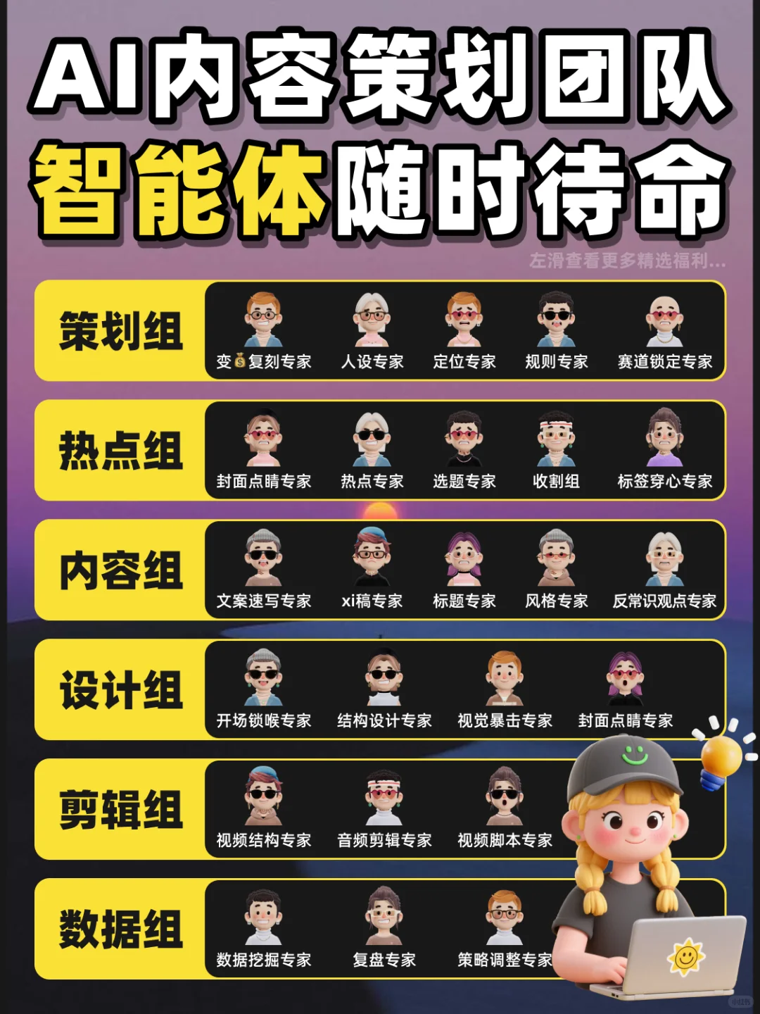 未来十年想要逆袭？先学会玩转AI商业赛道！