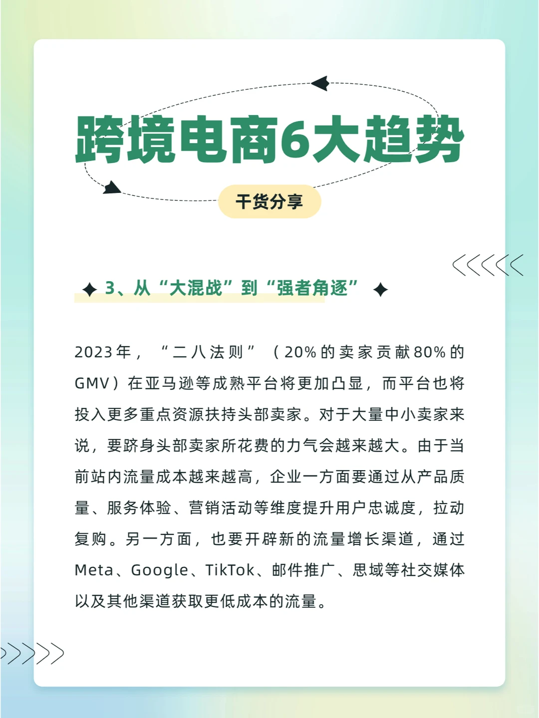 2023年跨境电商6大趋势
