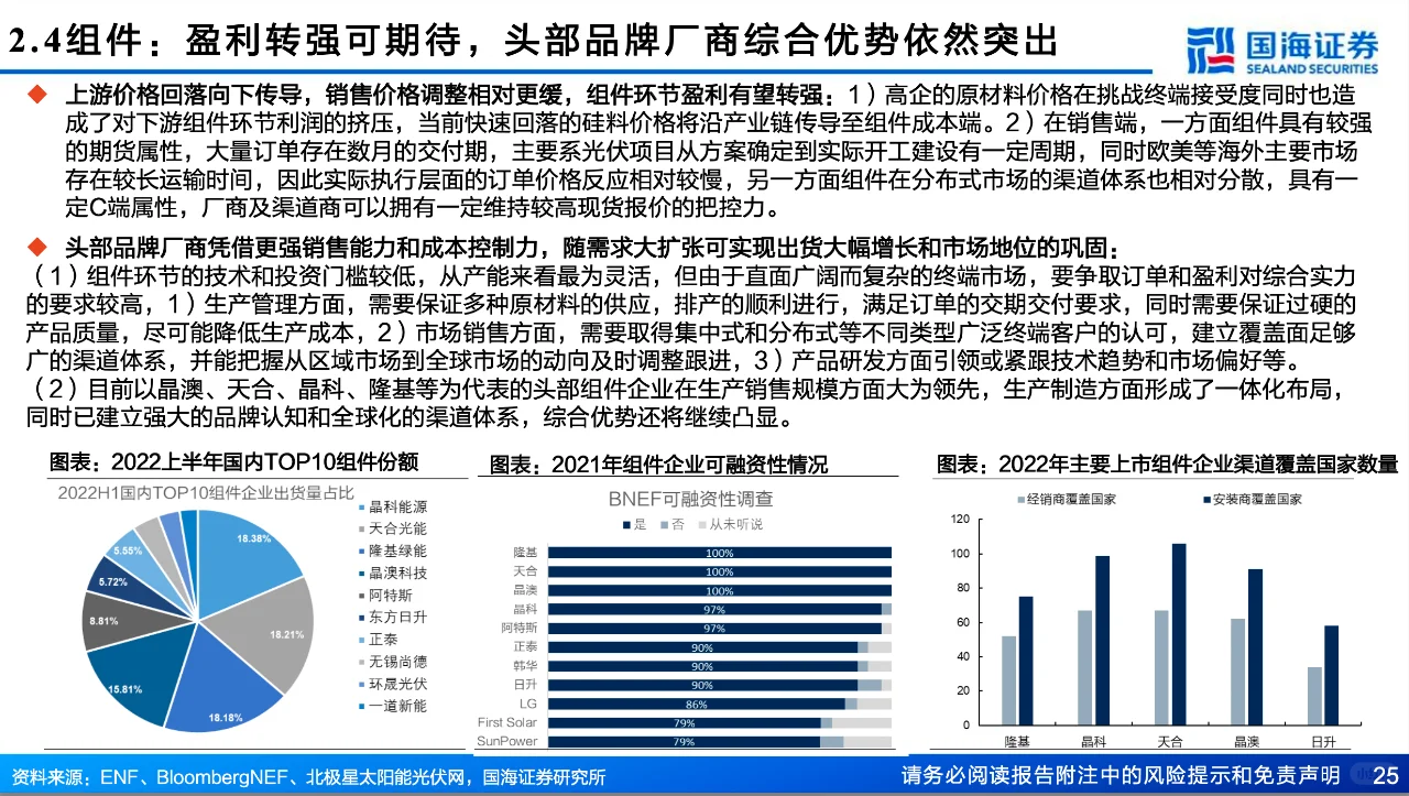 5篇报告?|我读懂了光伏产业?