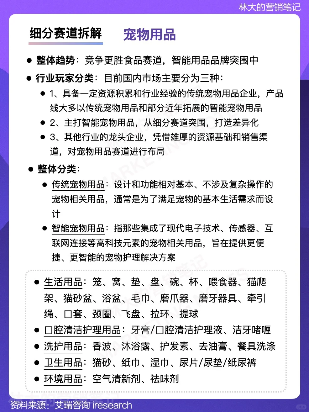 每天学习一个行业·宠物行业发展