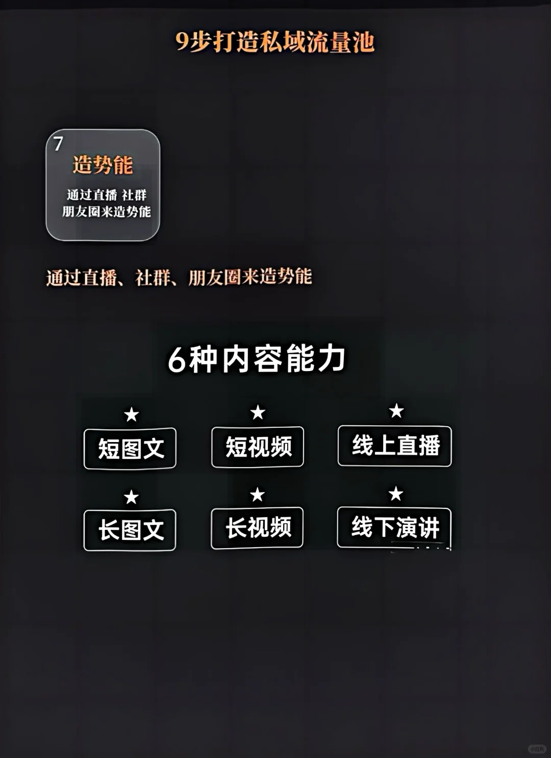 9个步骤教你打造私域流量池｜引流获客