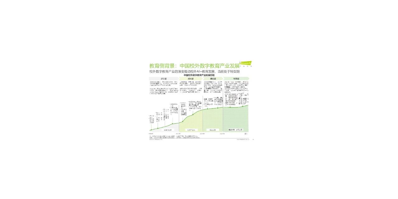 2024年中国AI教育行业发展研究报告
