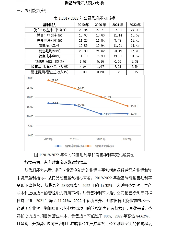 隆基绿能财务分析