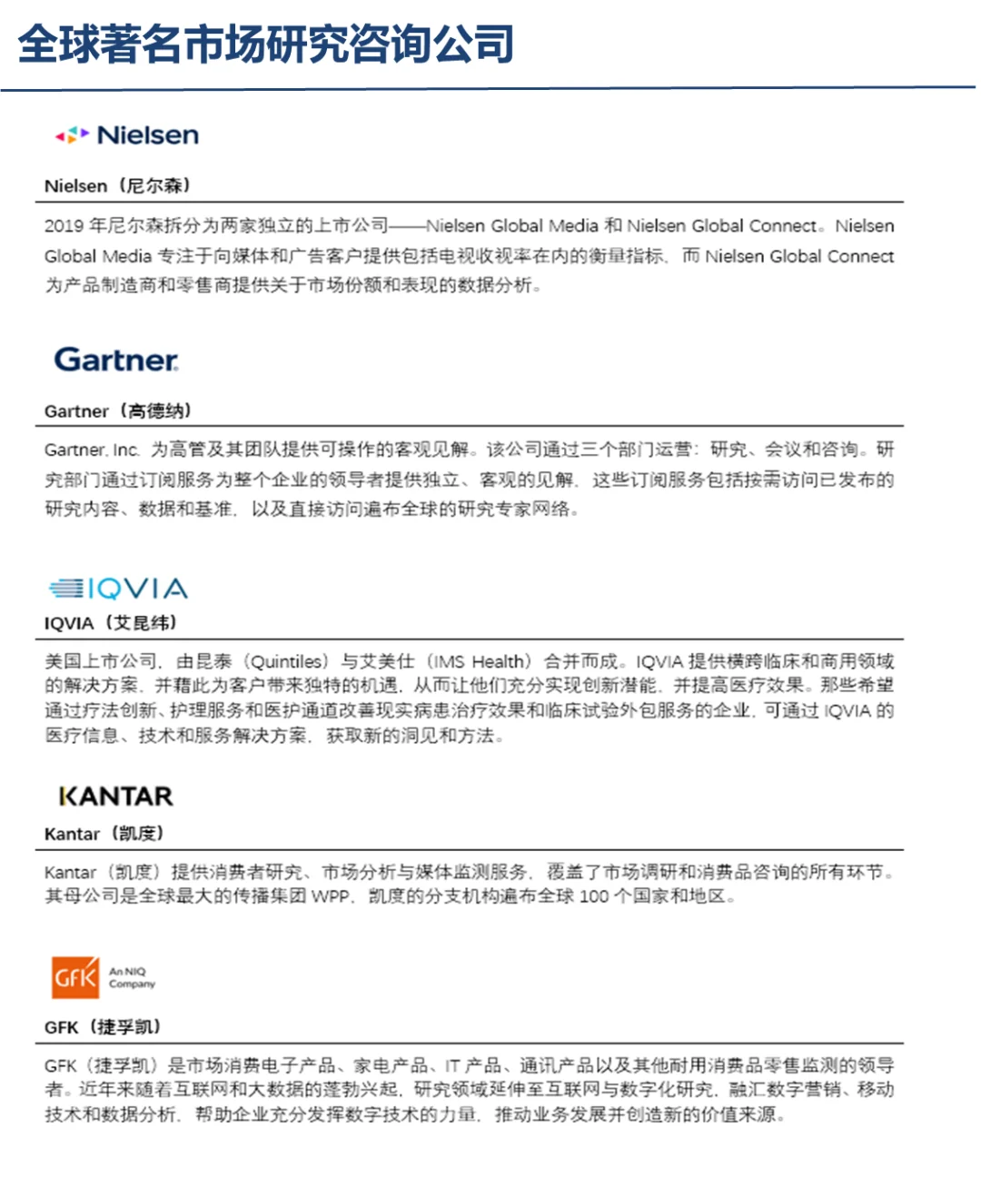 细分行业市场研究方法概述