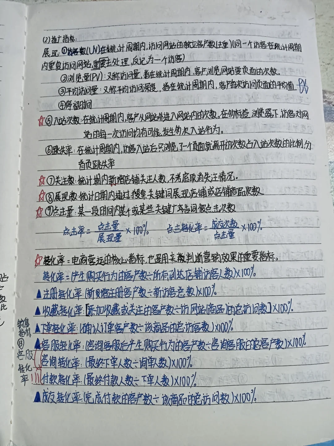 电子商务数据分析笔记