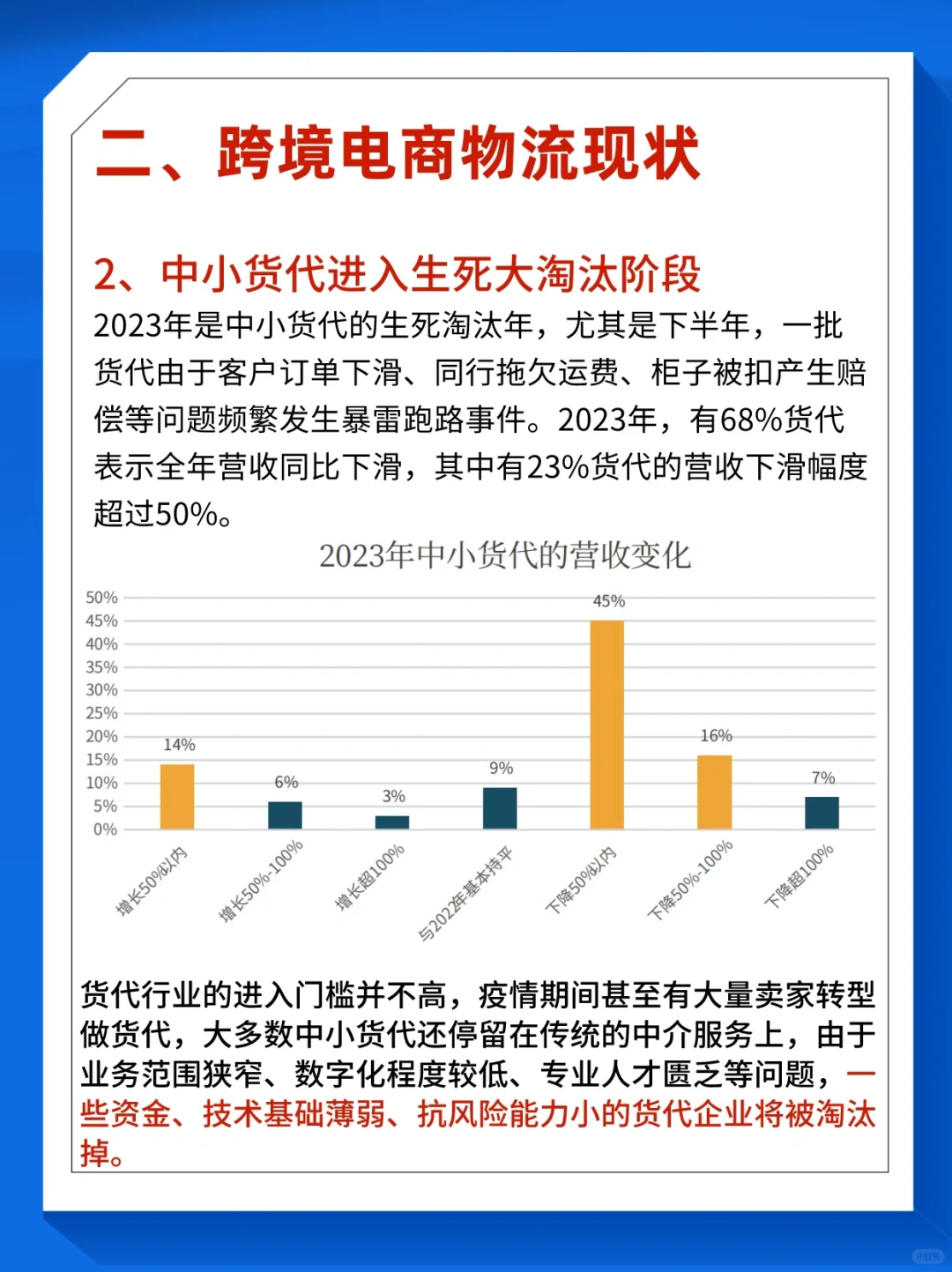 2024年跨境电商行业趋势报告?