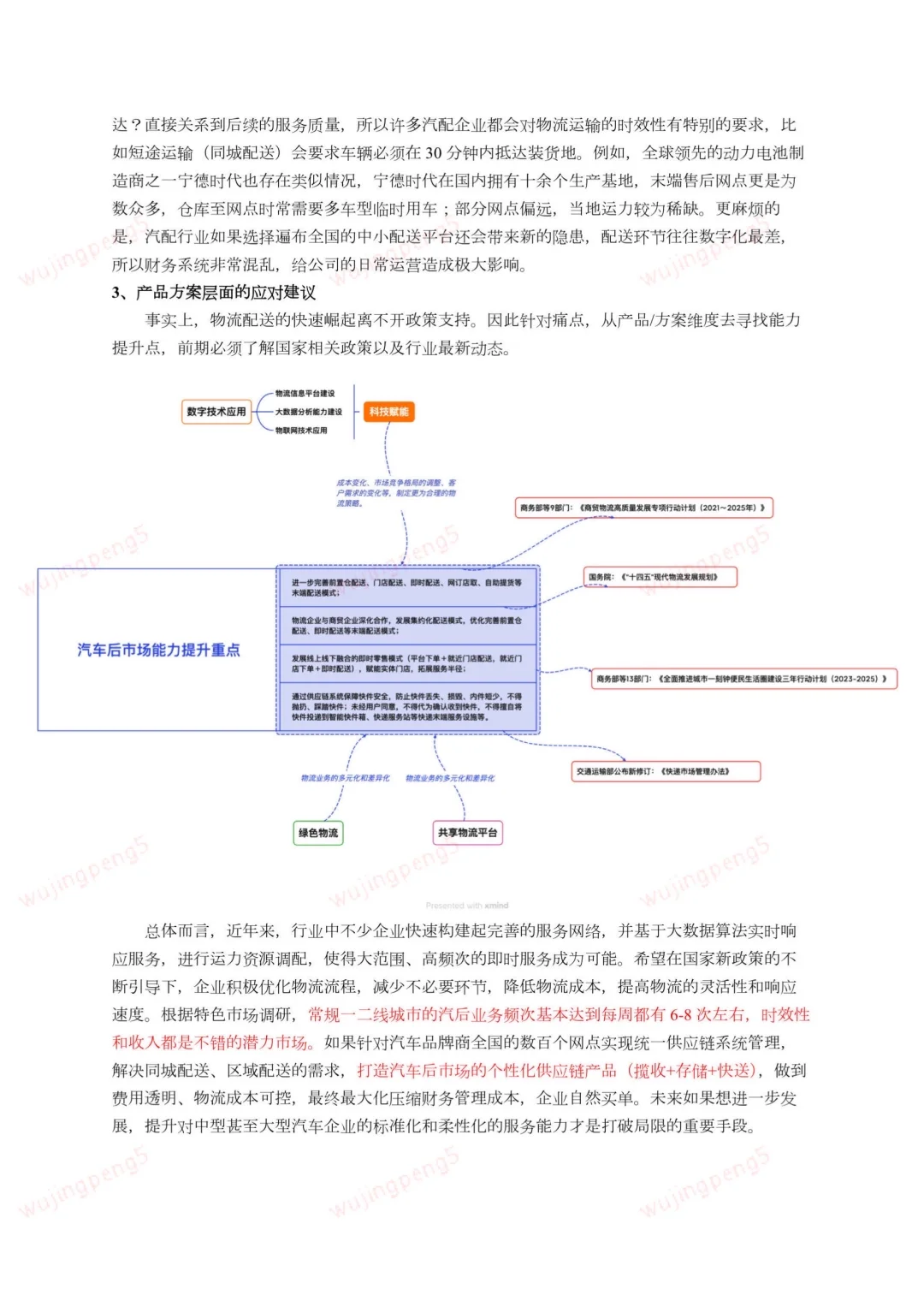 我在京东做战略之汽车市场研报
