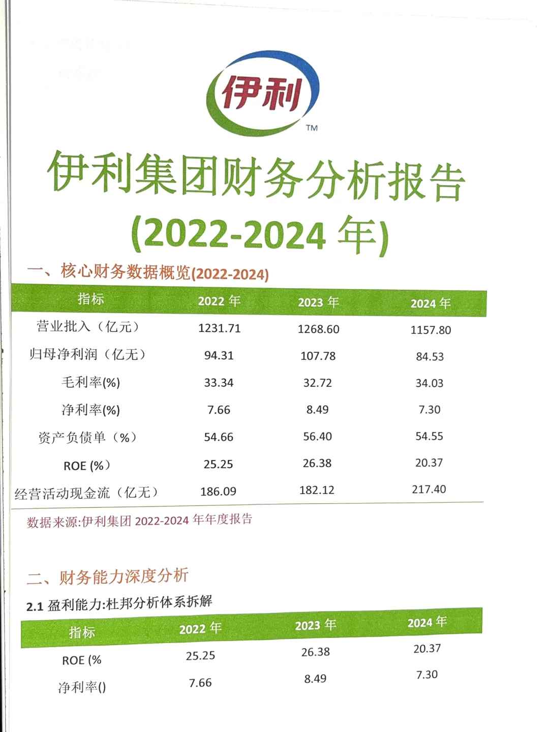 伊利集团财务分析报告