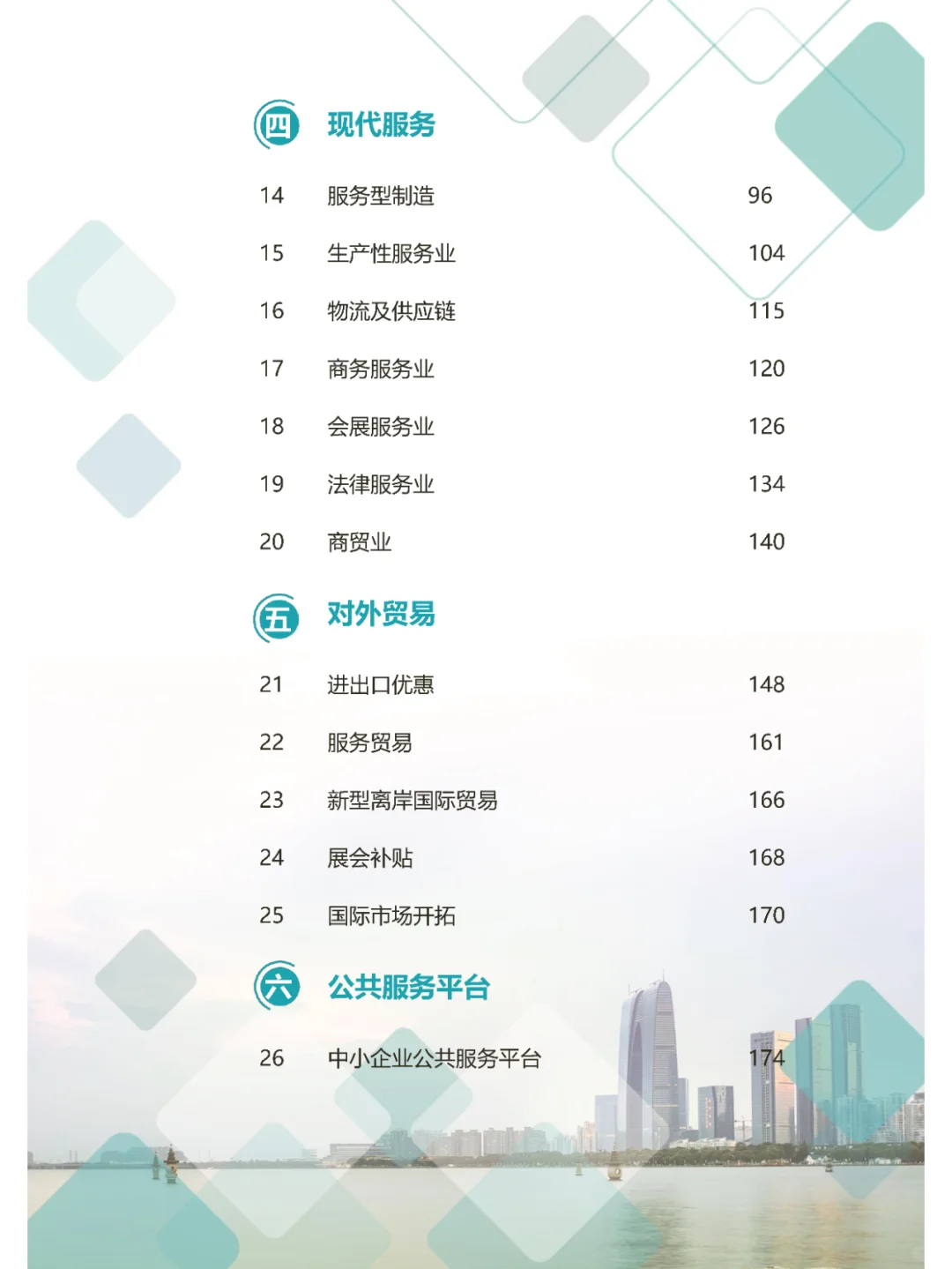 向苏州工业园学服务!苏州工业园区企业服务