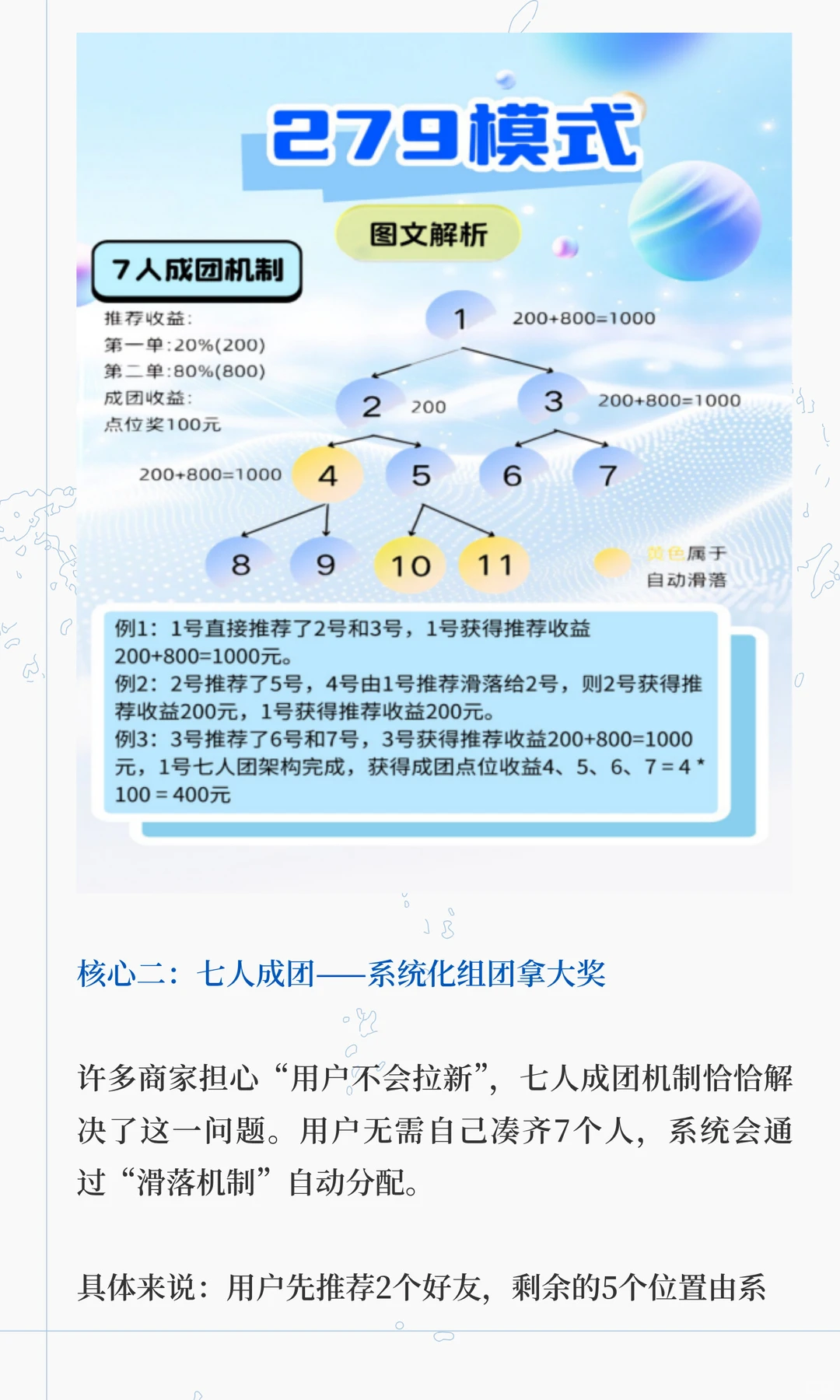 社交裂变新策略：279模式，让用户成为你的
