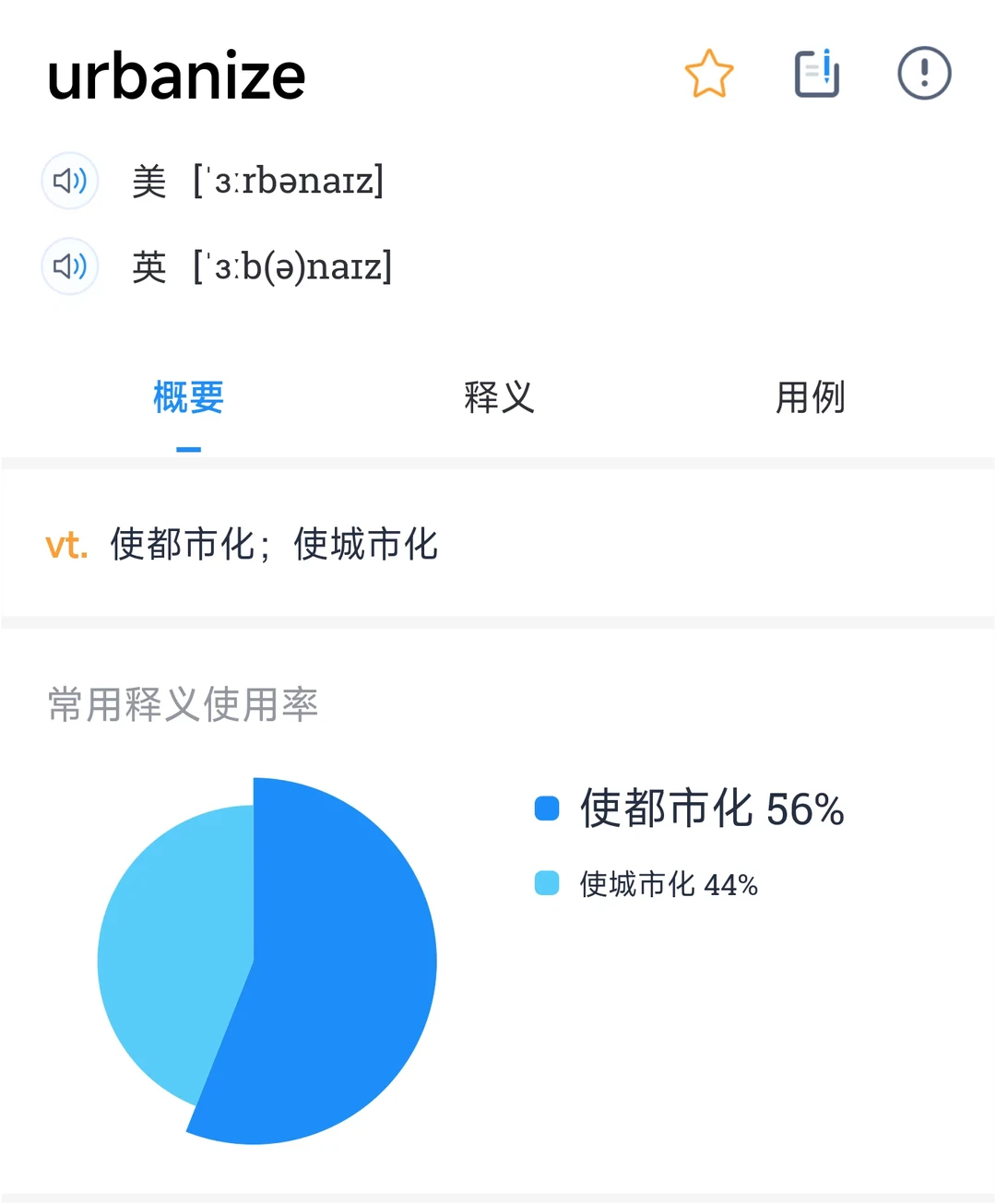 ?城市发展词in English