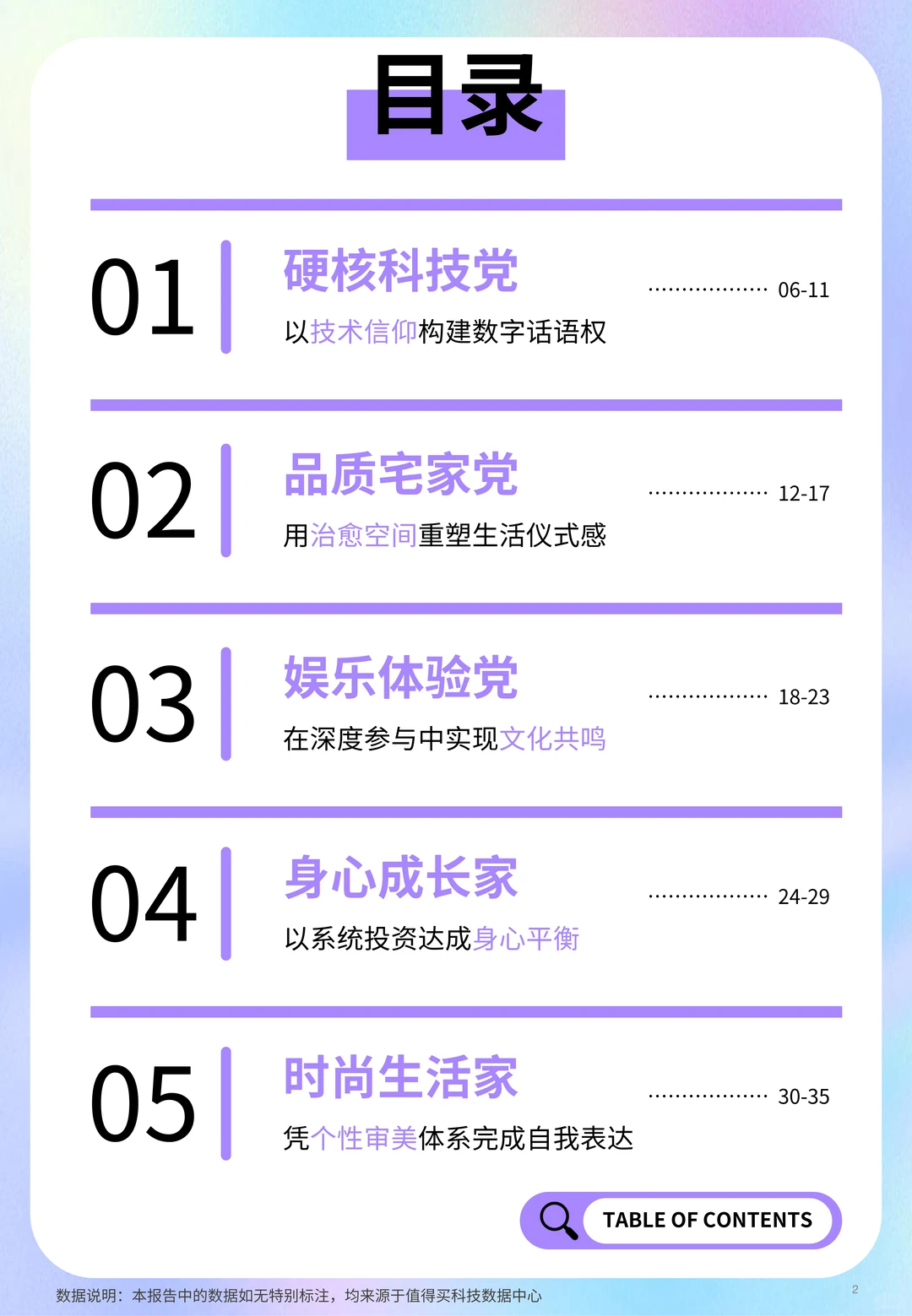 2025年“双11”兴趣「值」消费洞察报告